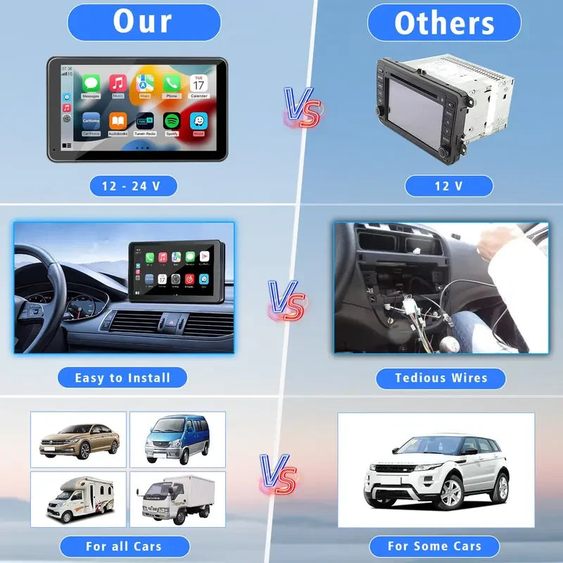 HiEHA Wireless CarPlay Stereo